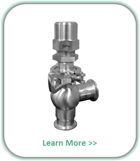 60R Series Manually Adjustable Relief Valve